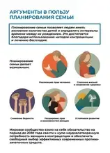 АРГУМЕНТЫ В ПОЛЬЗУ ПЛАНИРОВАНИЯ СЕМЬИ 